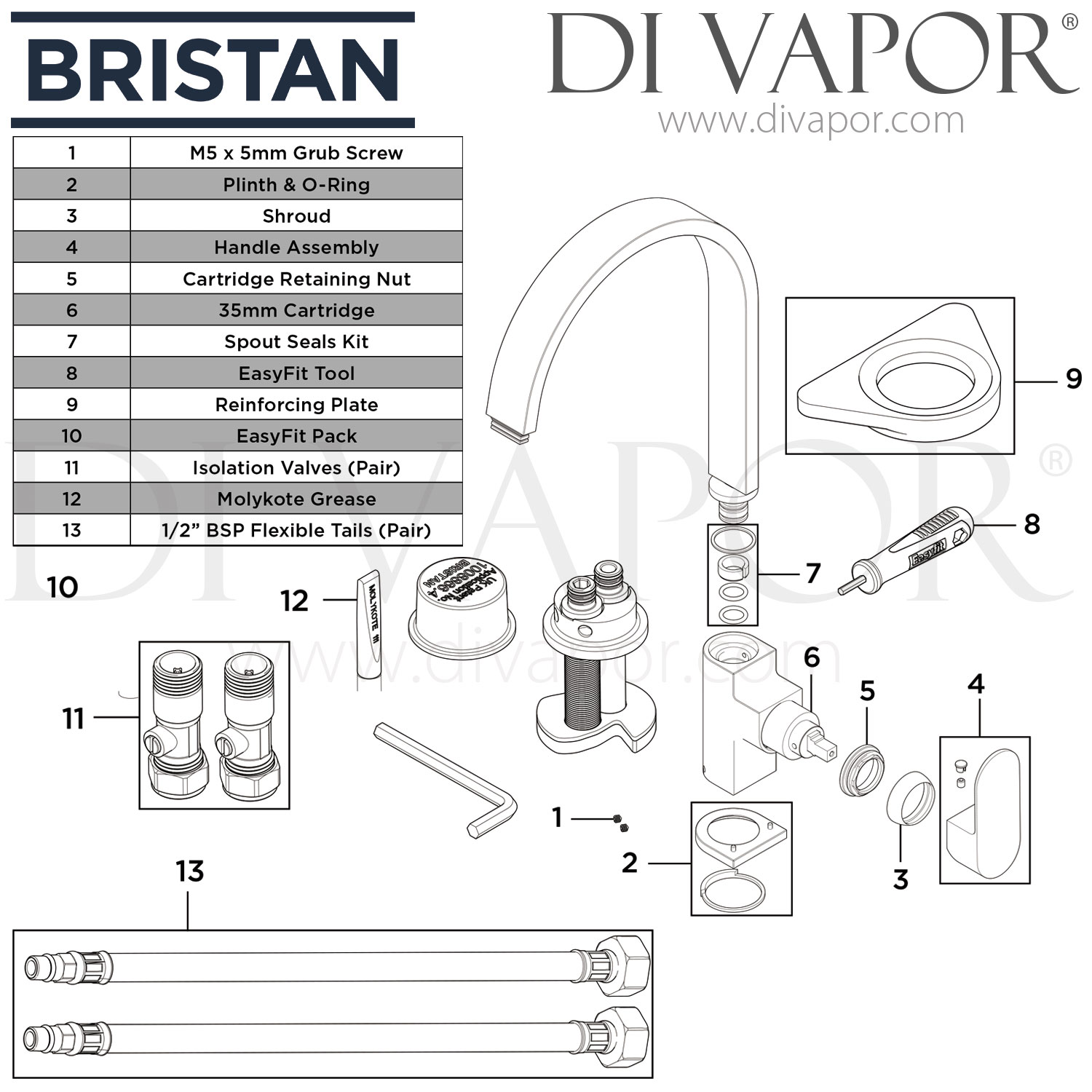 Bristan CHR EFSNK BN Cherry Easyfit Sink Mixer Brushed Nickel Tap Spare Parts